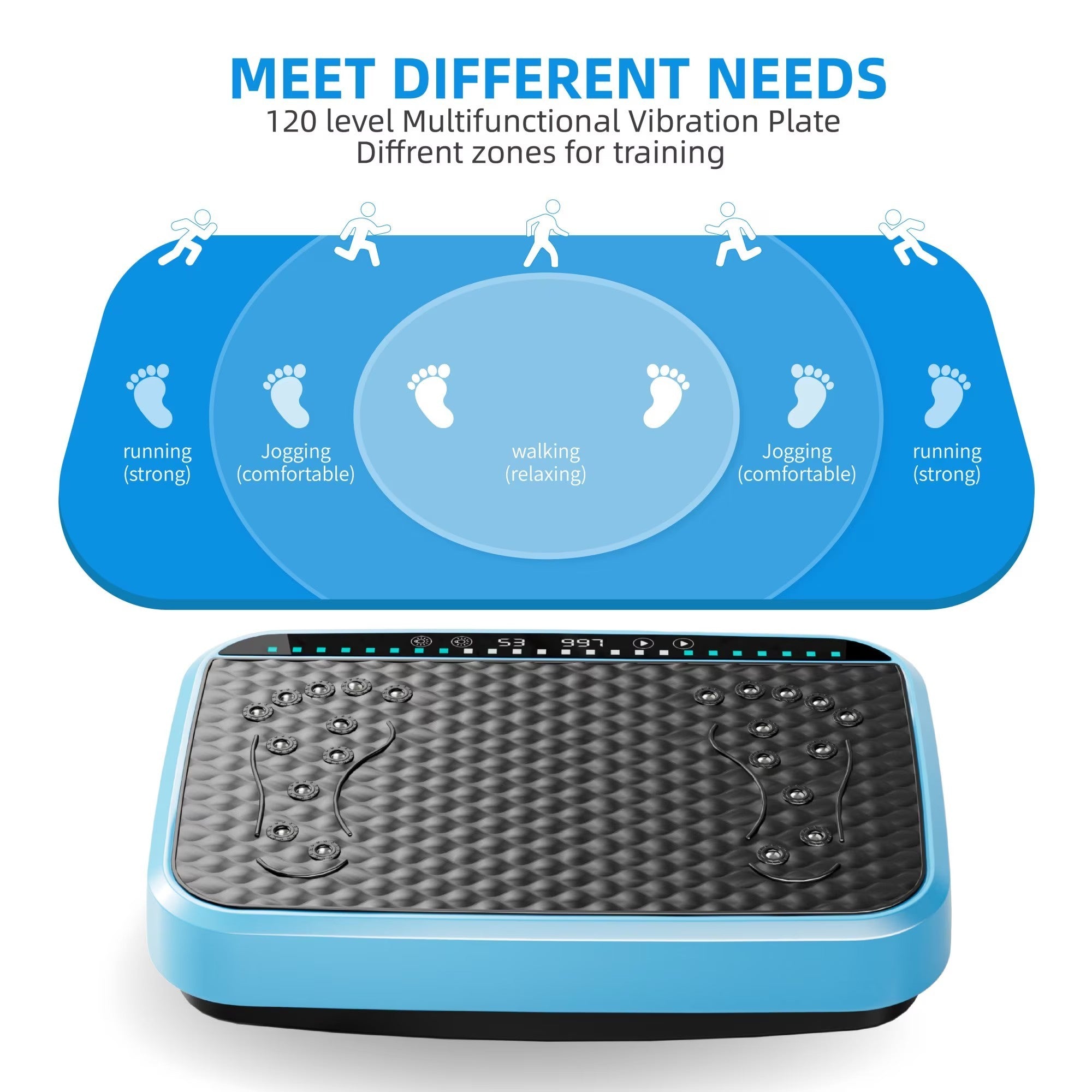 Full Body Vibration Plate for Recovery and Working Out